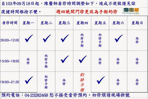 陳醫師門診時間