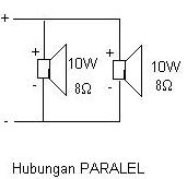 Cara Menyambung Seri Dan Pararel Speaker Dengan Benar