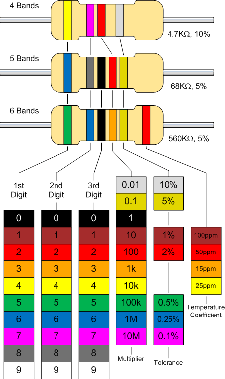 Xat Color Chart