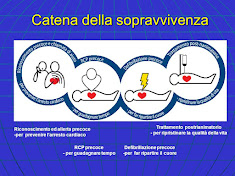 LA CATENA DELLA SOPRAVVIVENZA