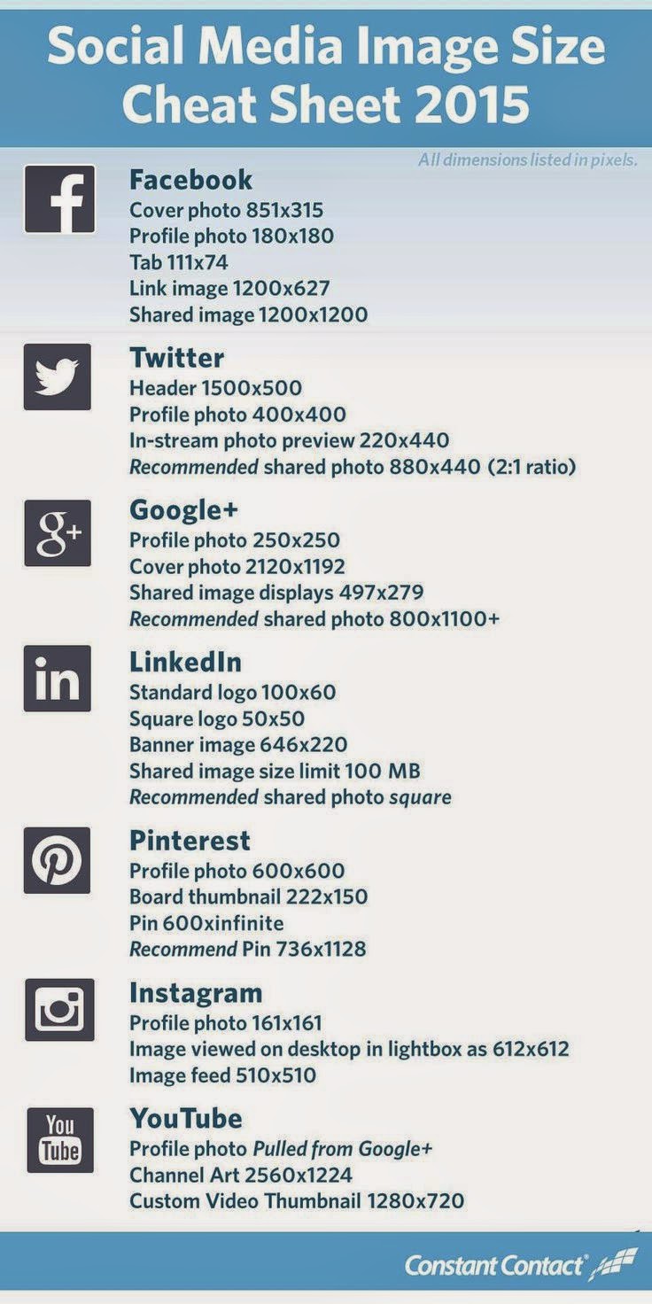 social media image size and dimensions vs twitter vs linkedin vs instagram photo size limit