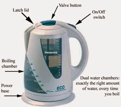 Repair World Repair Switch Of Your Electric Kettle