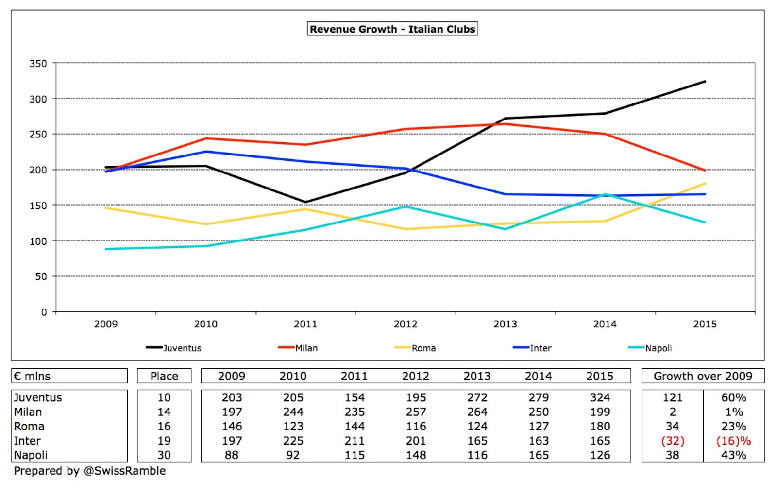 [Image: 17%2BItaly.jpg]