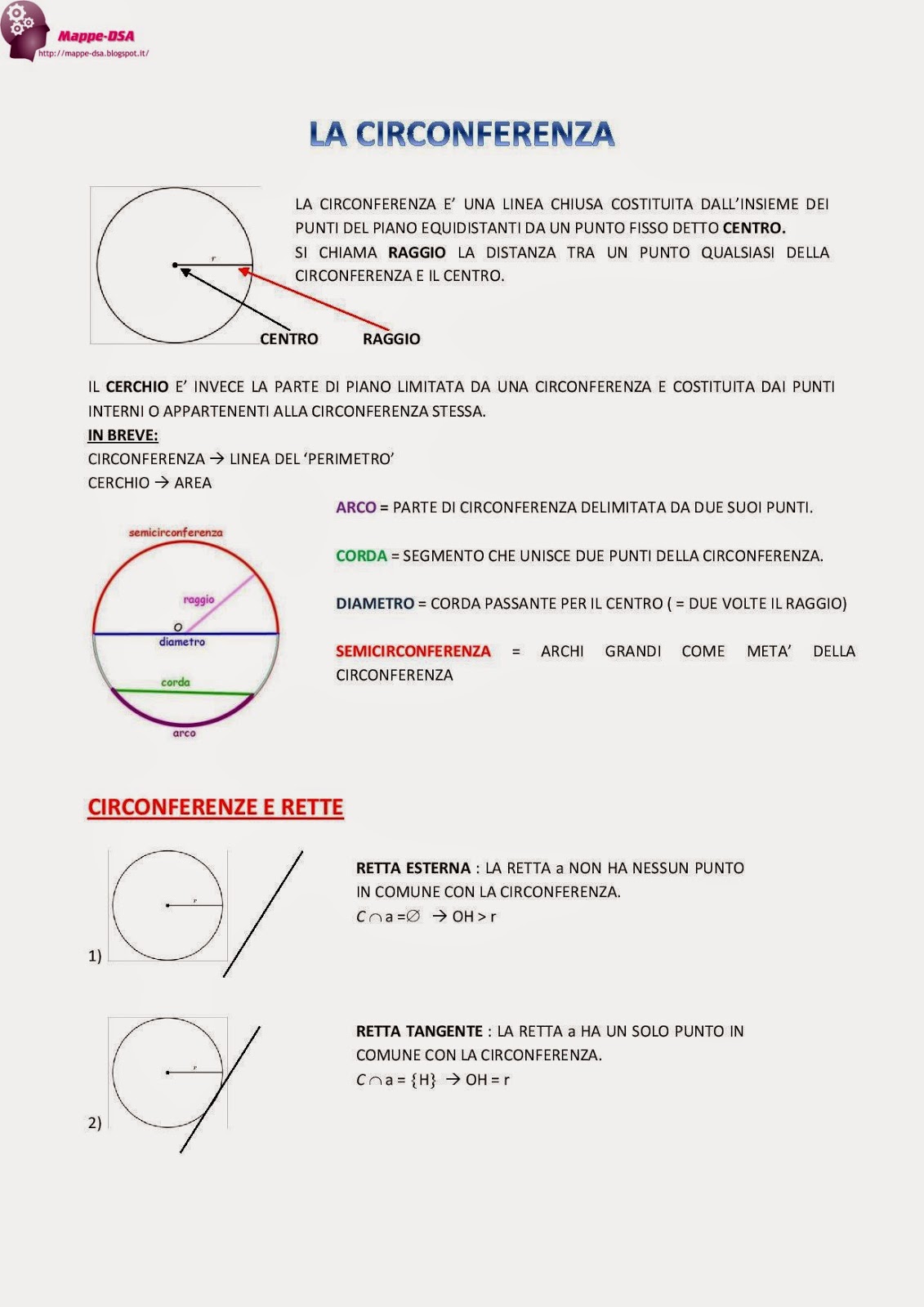 LA CIRCONFERENZA (PRIMA PARTE)
