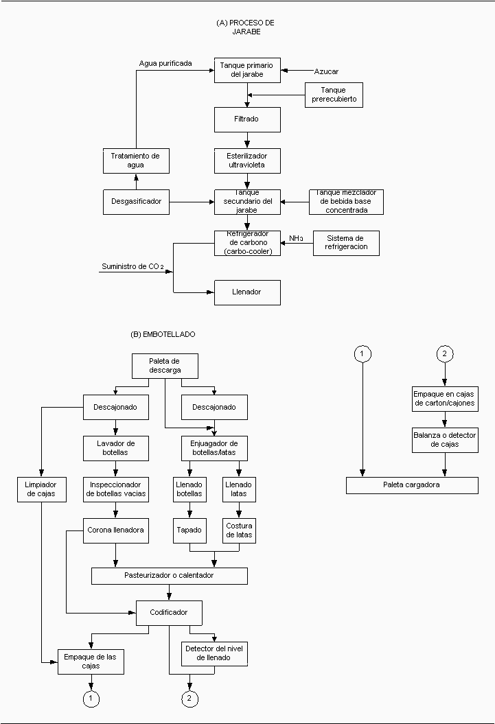 METODOLOGIA DE LA INVESTIGACIÓN CIENTIFICA _E. R.