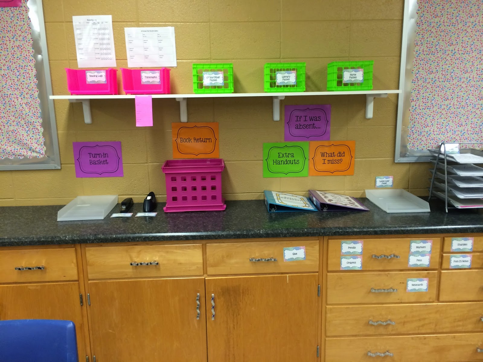 Middle School Teacher to Literacy Coach Organizing a Balanced Literacy