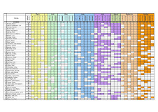 CONTROL SALIDAS CALENDARIO 2015