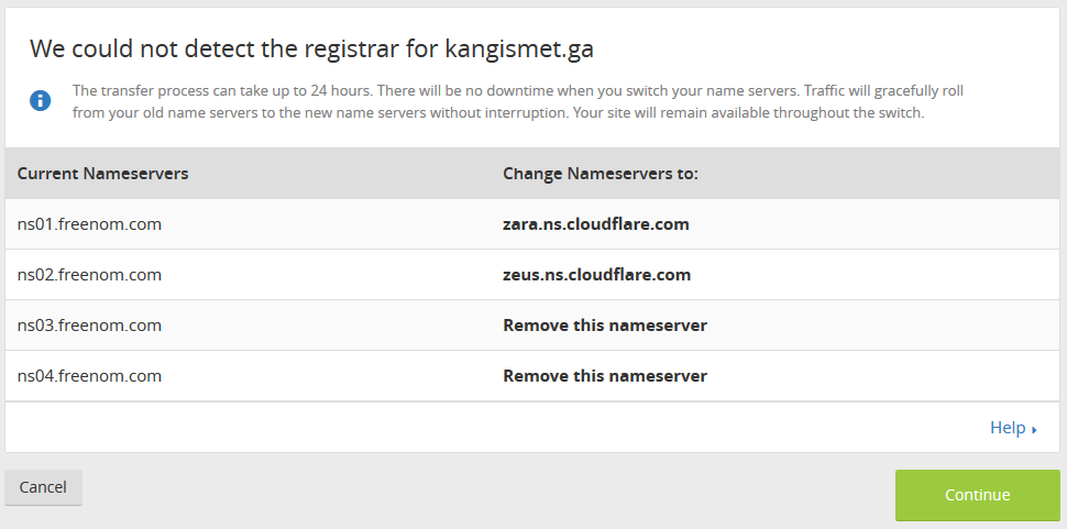 free ssl