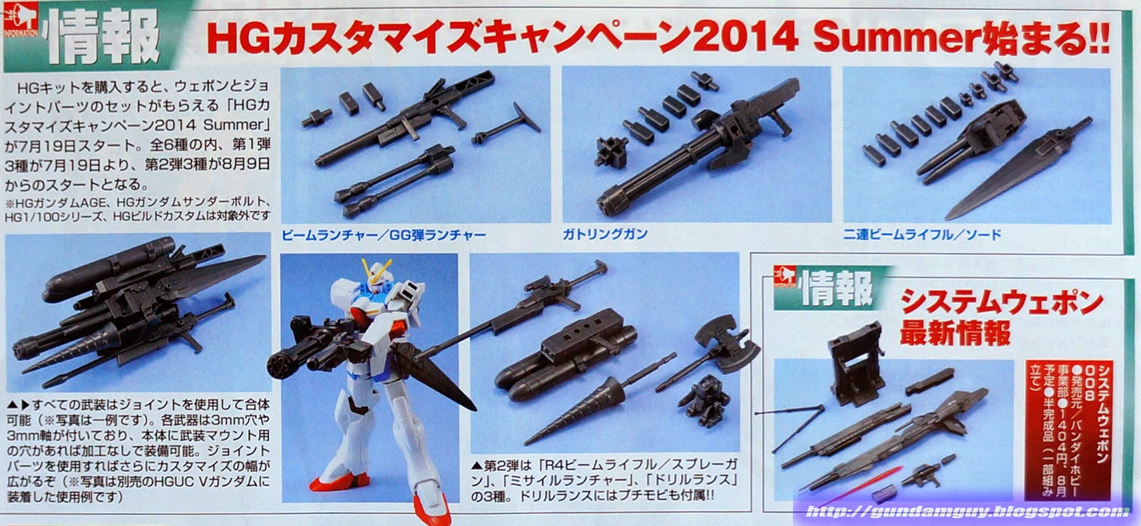 Bandai Gundam HG 1/144 Customize Campaign 2014 Summer A Beam Launcher RX-78-2 