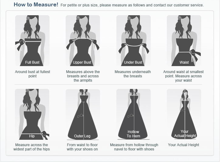 GoS How to take your own measurements for vintage or online shopping