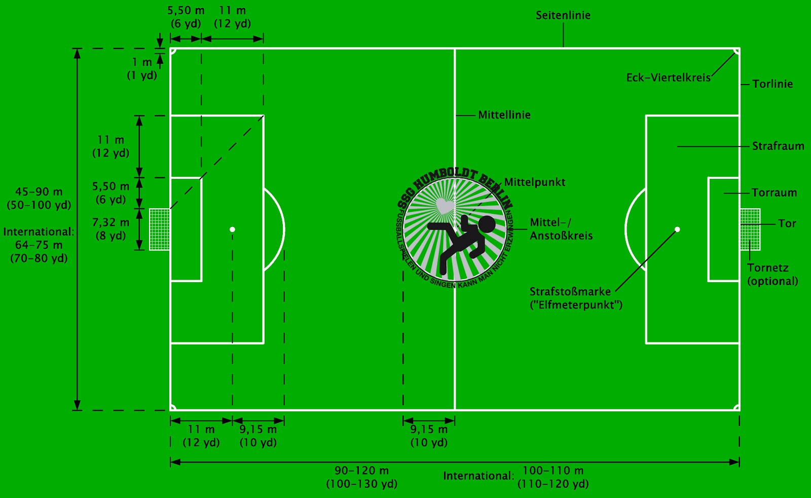 Kulturtipp Marz 2013