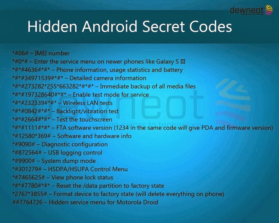 Android Operating Device secret codes.... Hacks n Books