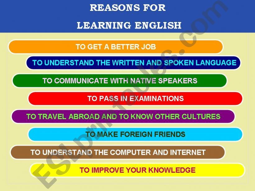 Why learn English ??