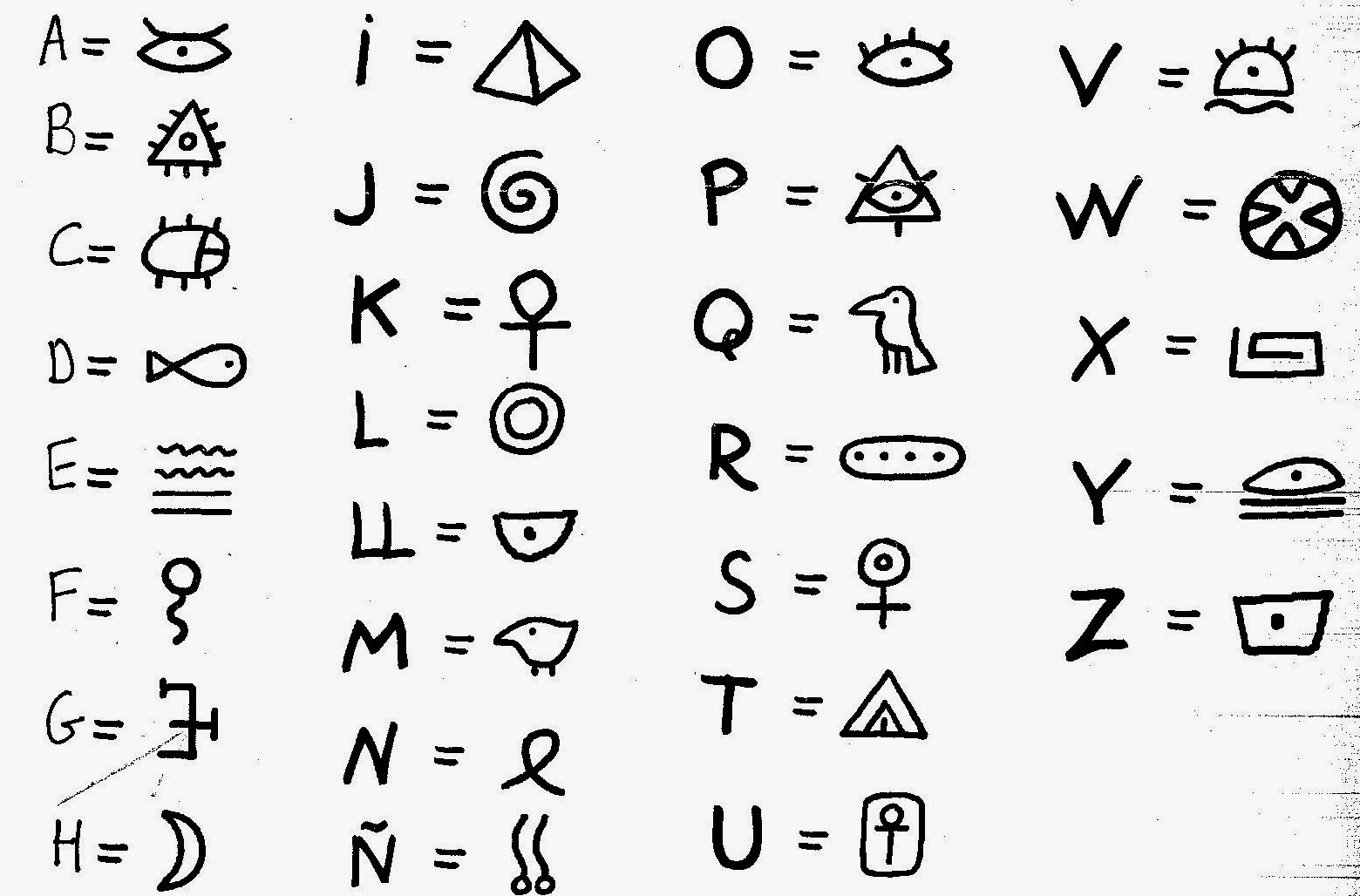 Abecedario egipcio para niños - Imagui