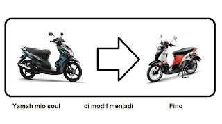 modif mio soul jadi fino terpopuler