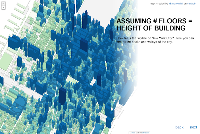 http://andrewxhill.com/cartodb-examples/scroll-story/pluto/#1