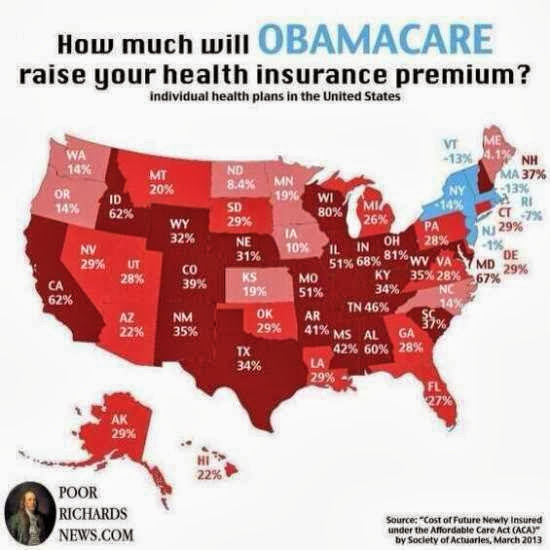 obamacare WILL Raises Your Health Insurance Premium Affordable+care+act+means+this
