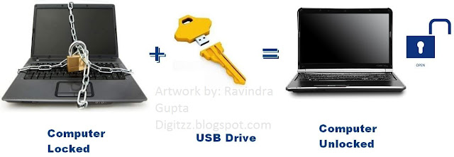 USB Flash Drive as a key to Login your PC