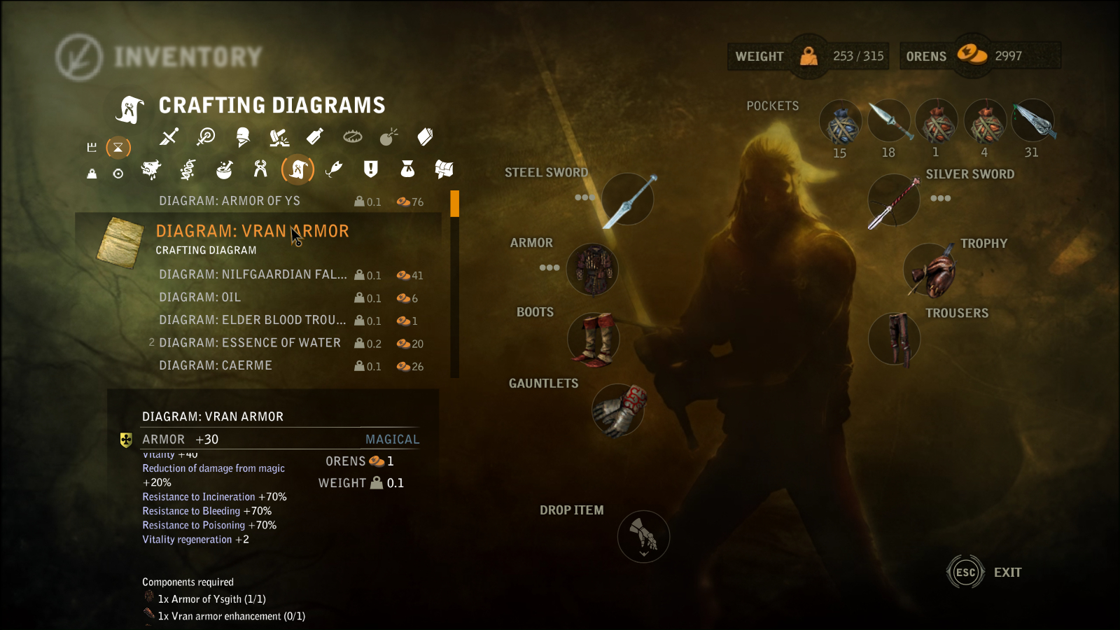 The Witcher Signs The Witcher