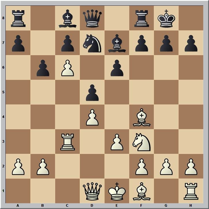 50.Qh6+!!, the move that won Magnus Carlsen the World Chess