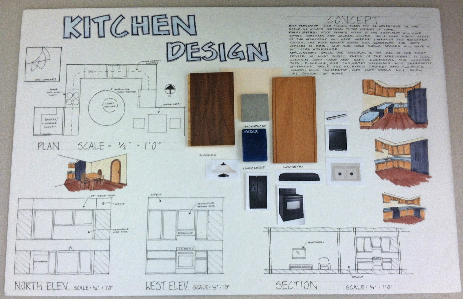 Jordan Christensen Design Portfolio: Kitchen Design