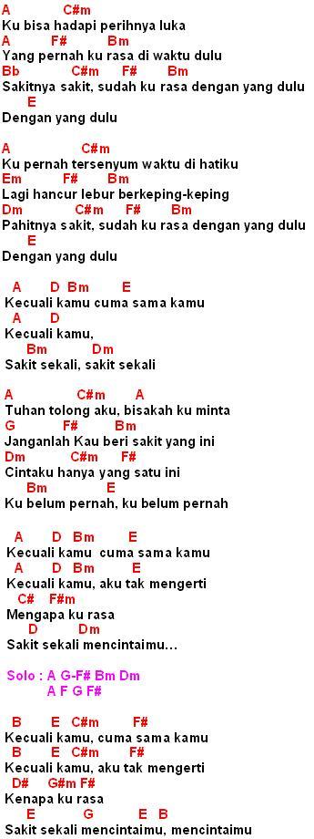 Kunci Gitar Kecuali Kamu Kotak Chord Lirik Dan Review Lagu Zona Chord Zona Chord Chord Lagu Indonesia Terbaru