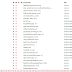 2000 Websites defaced by The 077 ( Hamdi HAcKer ) Tunisian HaCker