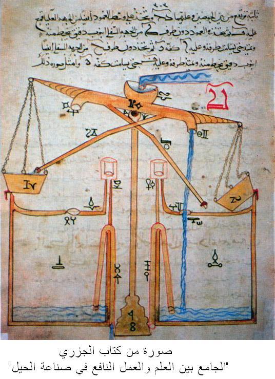 العلماء العرب