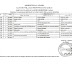 Jadwal UAS Semester Gasal MI Tahun Pelajaran 2015-2016