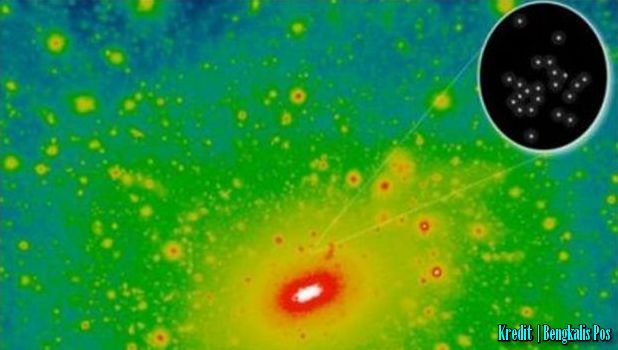 Galaksi Terkecil dengan Ribuan Bintang Ditemukan Bengkalis Pos