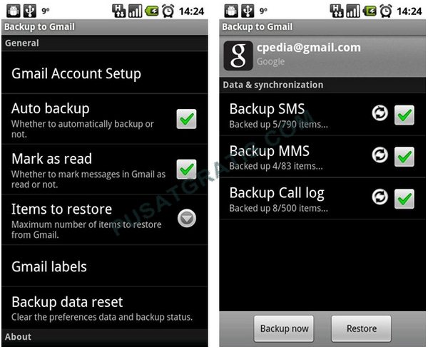 Backup-daten Android Terbaik Saat