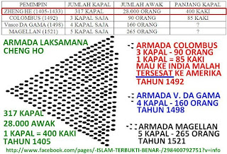 Cherokee "Suku Indian Muslim Yang Punah" Cherokee "Suku Indian Muslim Yang Punah"