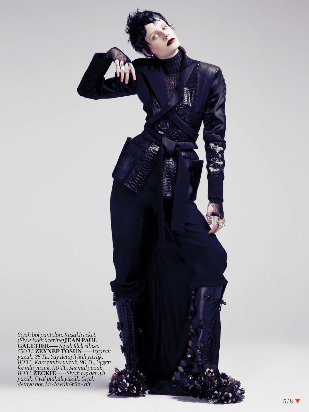 fashion is forex blogger