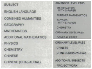 subjects samuel studied