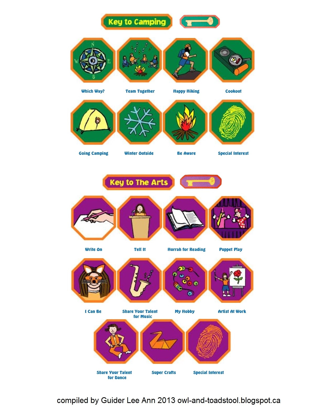 Owl & Toadstool GGC Brownies Badges