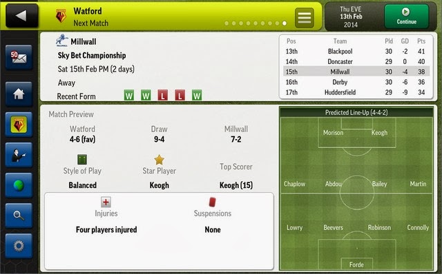 Football Manager Handheld 2014 apk Football Manager Handheld 2014 apk