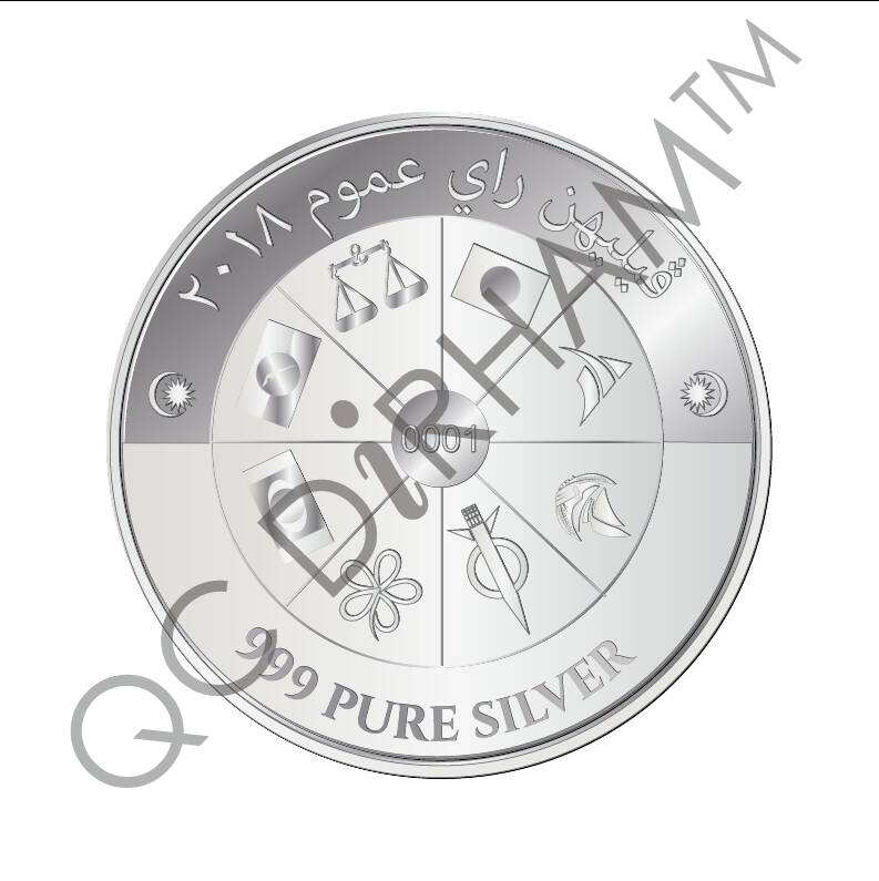 4th DIRHAM to be LAUNCHED by QC Group (2018)