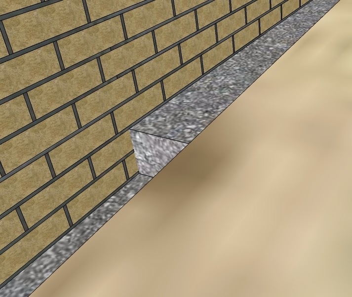 Buildsum Stepped Strip footing