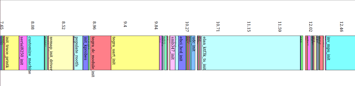 此处输入图片的描述