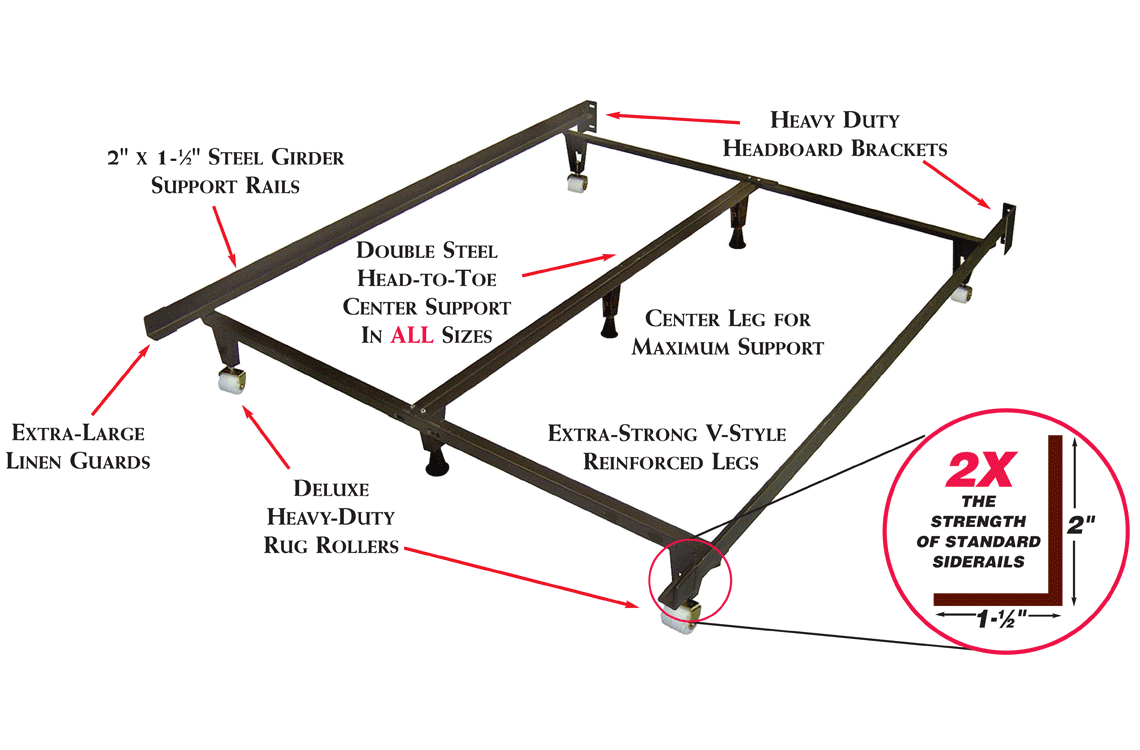 king mattress frame parts