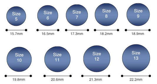 La Senza Size Chart