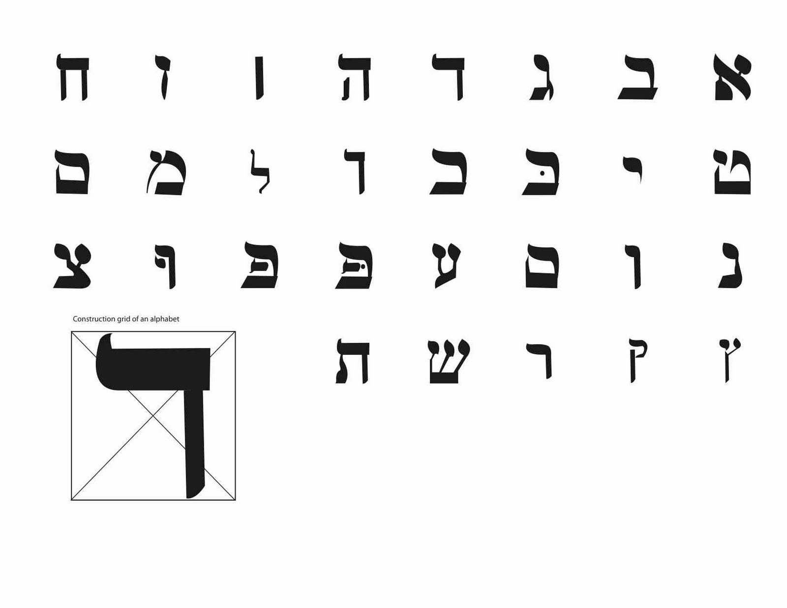 Trevor Pateman S Philately Blog Correspondence In Hebrew And Yiddish