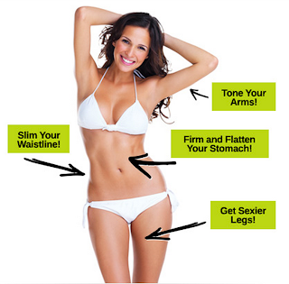Benefits OF Garcinia Benefits OF Garcinia