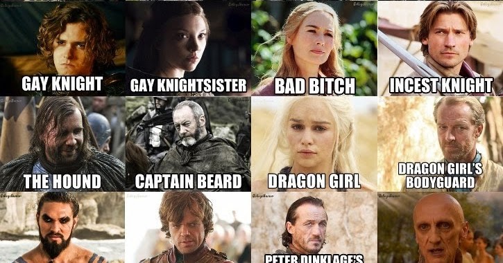 game of thrones character list printable game of thrones character list printable
