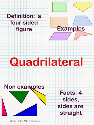 ogen i teach with technology ipad piccollage and completed frayer model