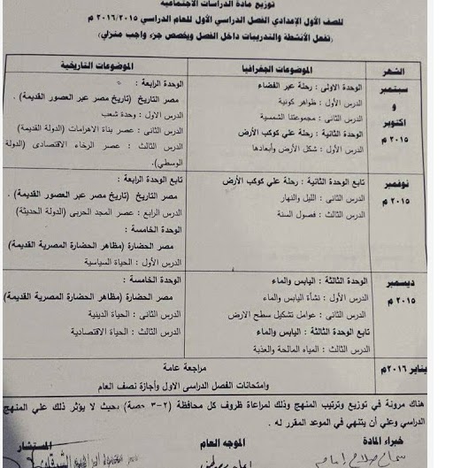 دراسات اجتماعية: توزيع مناهج الصف الاول والثاني والثالث الاعدادي ترم1_2016 1