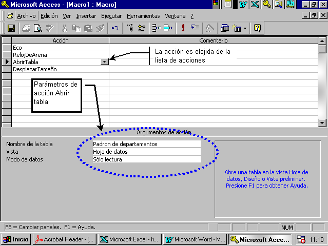 Que es forex macro