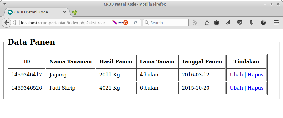Halaman Read Data