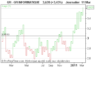 GFI%2BINFORMATIQUE.png