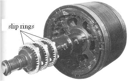 Classification of Electric Motors - Part Three ~ Electrical Knowhow